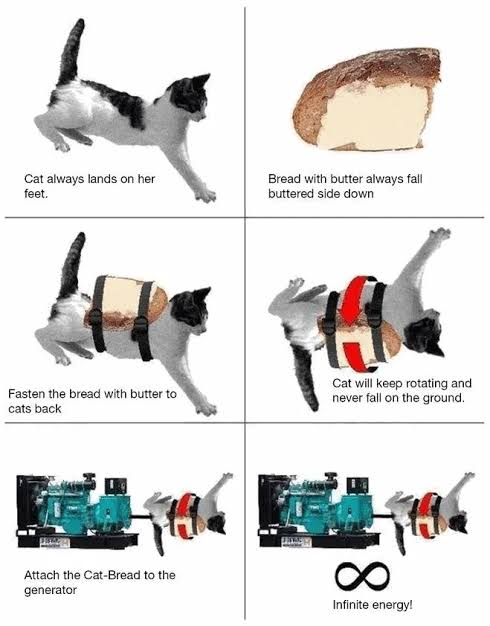 Six-panel diagram explaining the cat and buttered toast perpetual motion, ending in the infinity symbol